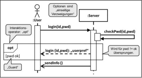 Datei:Option.jpg