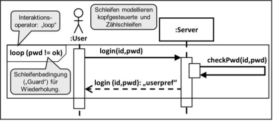 Datei:A.jpg