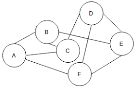 Datei:Graph.png