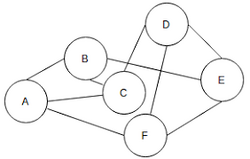 Graph.png